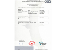 GRS Global Recyclable Certificate
